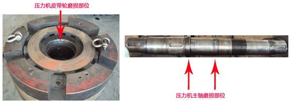 壓力機(jī)皮帶輪和主軸磨損的成功修復(fù)再制造