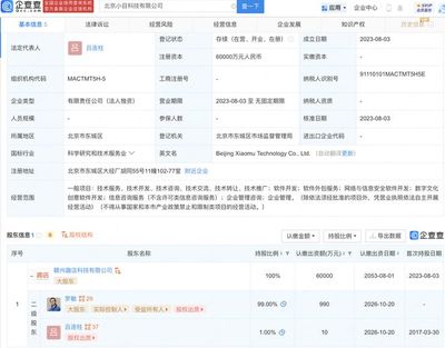 趣店北京新設(shè)科技公司，注冊資本6億元深耕數(shù)字文化創(chuàng)意軟件開發(fā)