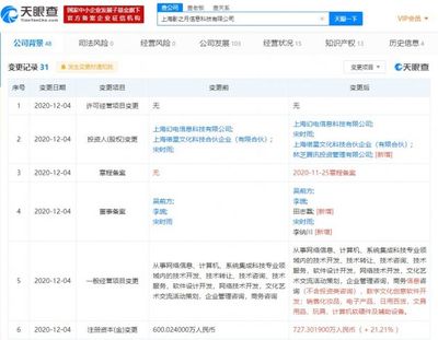 騰訊關(guān)聯(lián)公司投資游戲工作室影之月，持股14.5%，強(qiáng)化數(shù)字文化創(chuàng)意軟件布局
