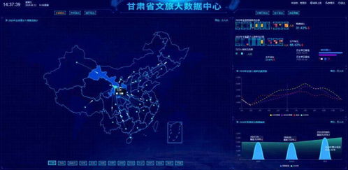 喜訊！蘭州大學獲批文化和旅游部重點實驗室——數字文化創意軟件開發