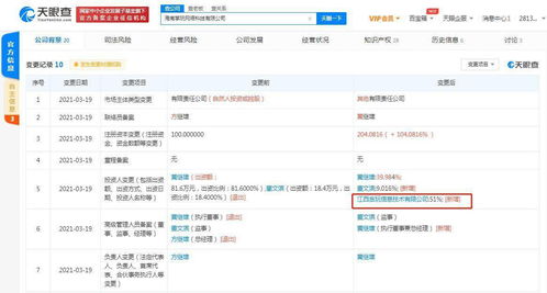 貪玩藍月關聯公司入股海南掌玩網絡，持股約51%，強化數字文化創意軟件開發