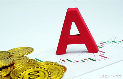 雷區預警 A股業績下滑最嚴重的五只股（數字文化創意軟件行業深度觀察）